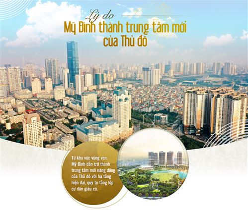 Lý do Mỹ Đình thành trung tâm mới của thủ đô